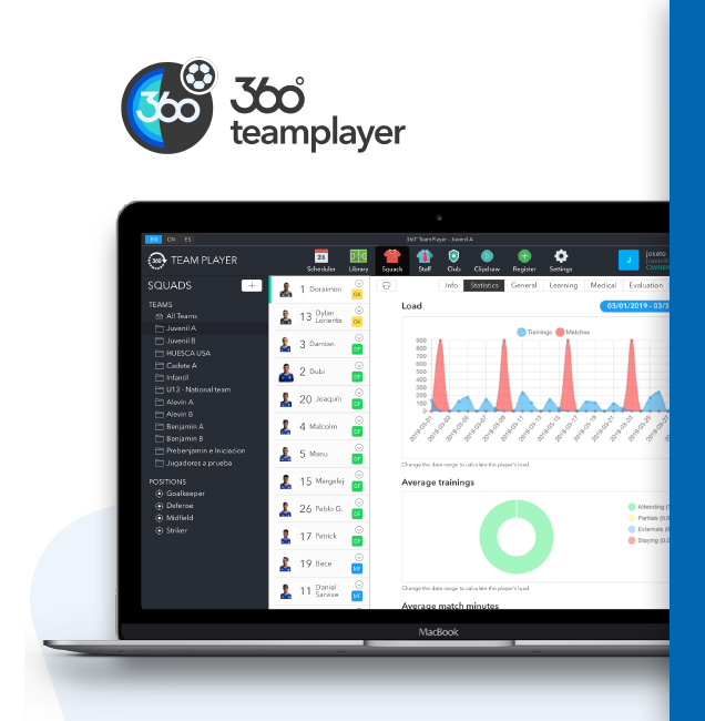 360 Teamplayer