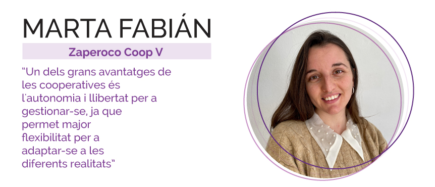 MARTA FABIN