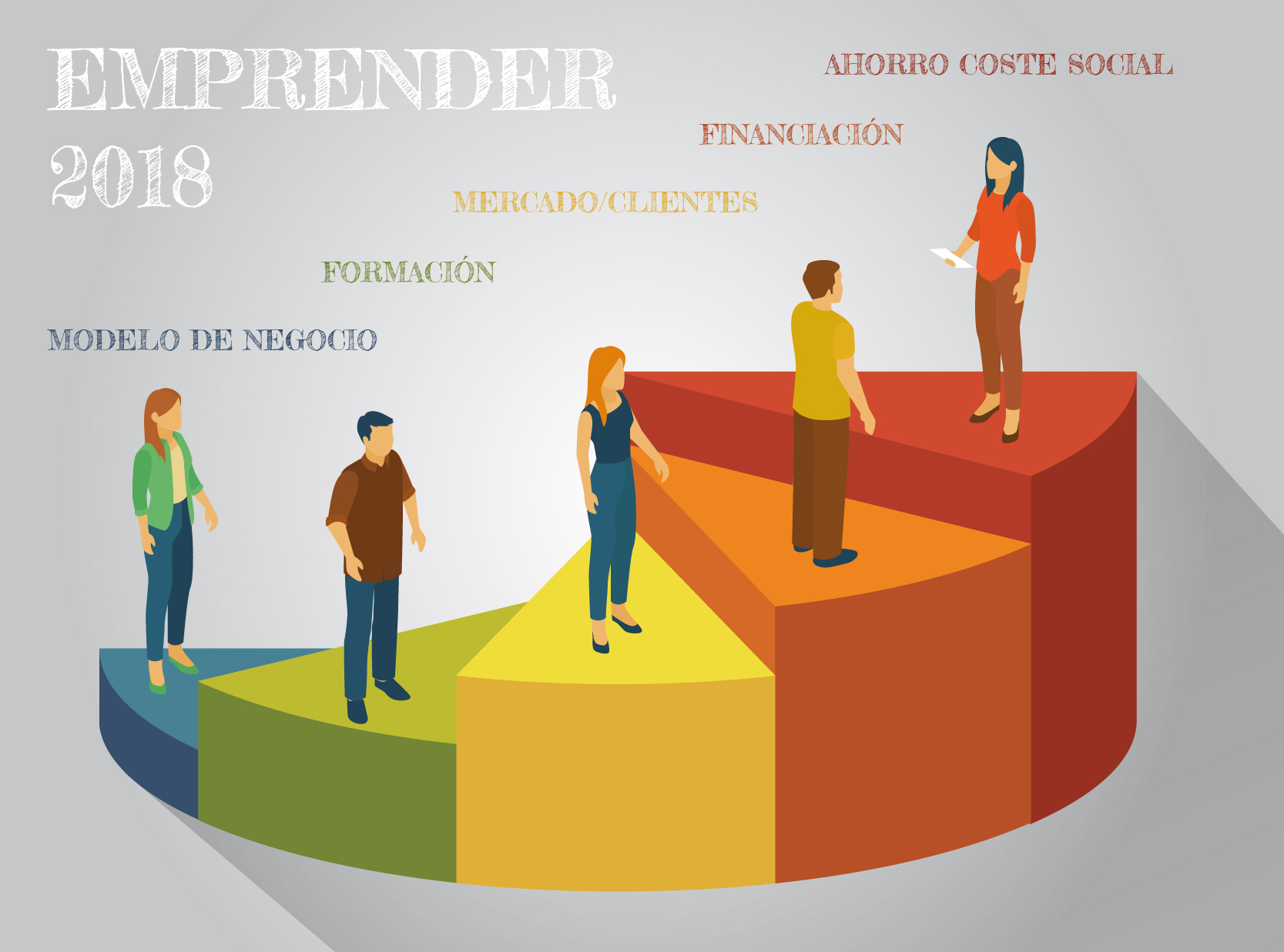 Emprender 2018