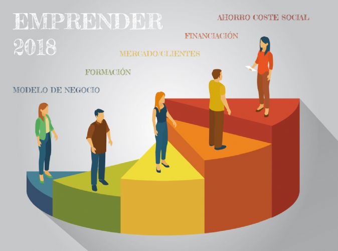Emprender en 2018: una buena oportunidad para hacerlo en cooperativa
