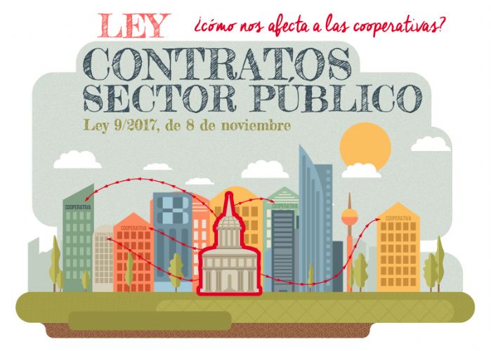 La Nueva Ley de Contratos del sector pblico, ser de verdad una oportunidad para las cooperativas?