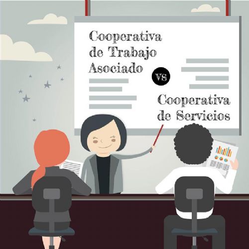 Emprender en cooperativa S, peroQu tipo de cooperativa me conviene ms?