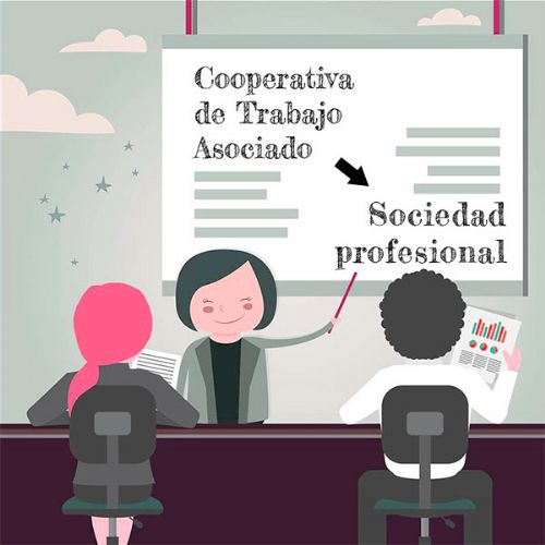 Puede una Cooperativa de Trabajo constituirse como sociedad profesional?: El encaje jurdico (I)