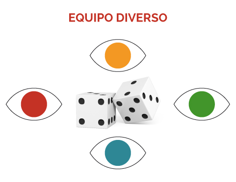 equipo diverso