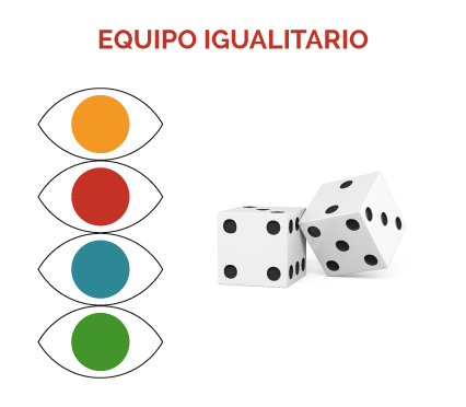equipo igualitario