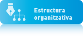 Estructura organitzativa