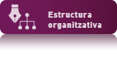Estructura organitzativa