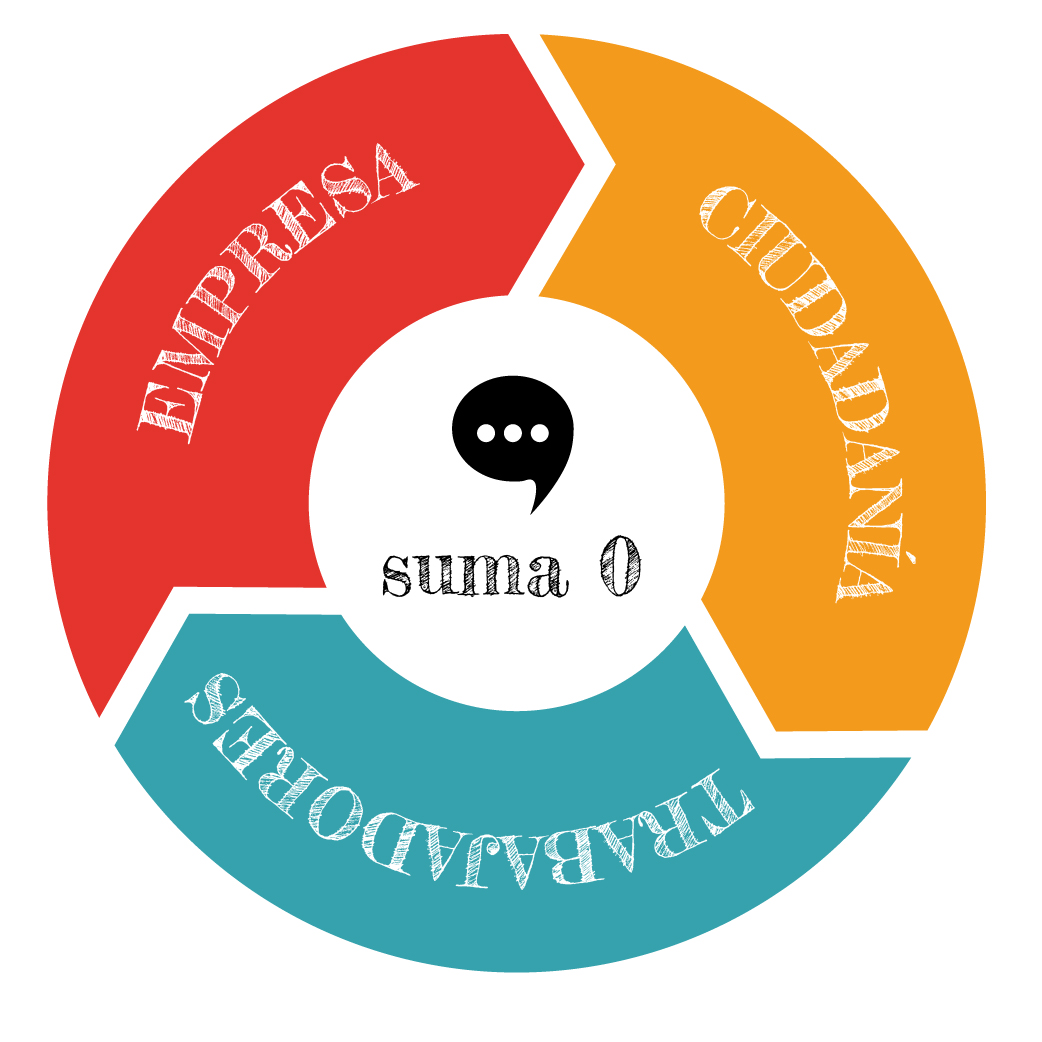 blog_circulo2

