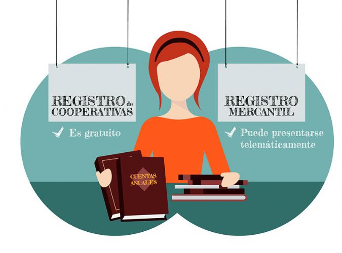 El ABC sobre el Depsito de Cuentas Anuales de las CTA