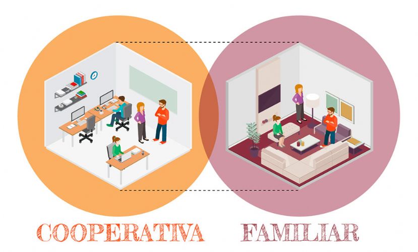 La opcin empresarial ms adecuada para un negocio familiar