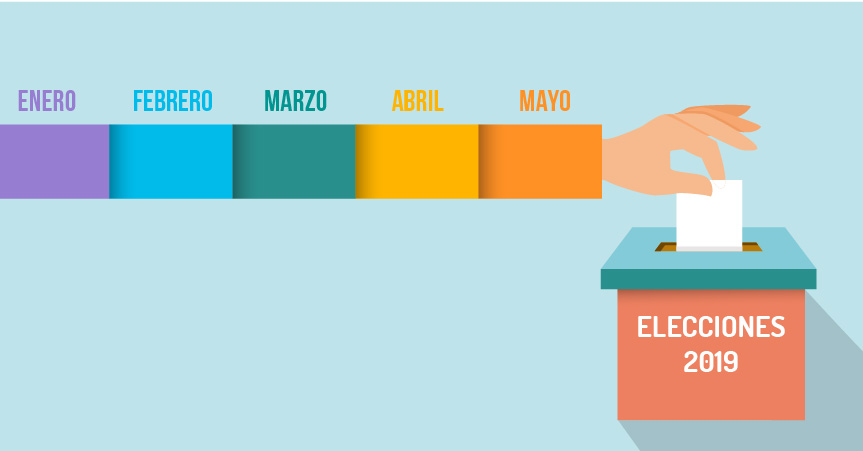2019, un ao electoral lleno de oportunidades para emprender e intraemprender