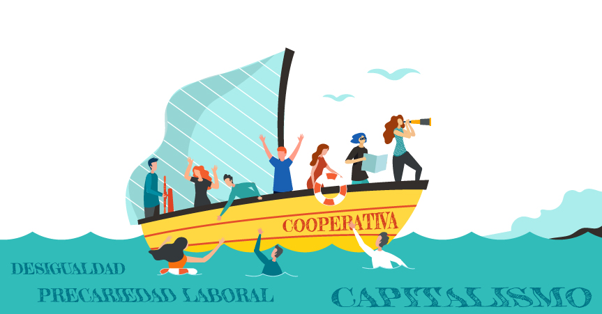 Cooperativismo