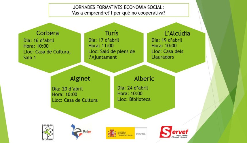 La Ribera IMPULSA organitza xarrades en cinc municipis de la comarca sobre com emprendre com a cooperativa de treball