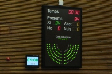 La nova Llei de Cooperatives rep el suport unànime de les Corts Valencianes 