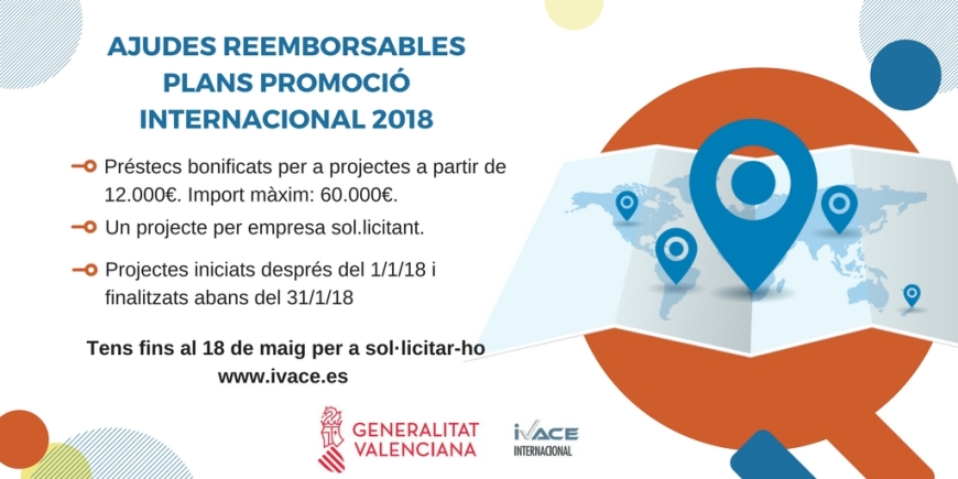 Ivace publica la convocatòria d'ajudes reemborsables per al desenvolupament de plans de promoció internacional